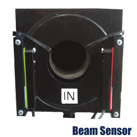 Optical Beam Sensors