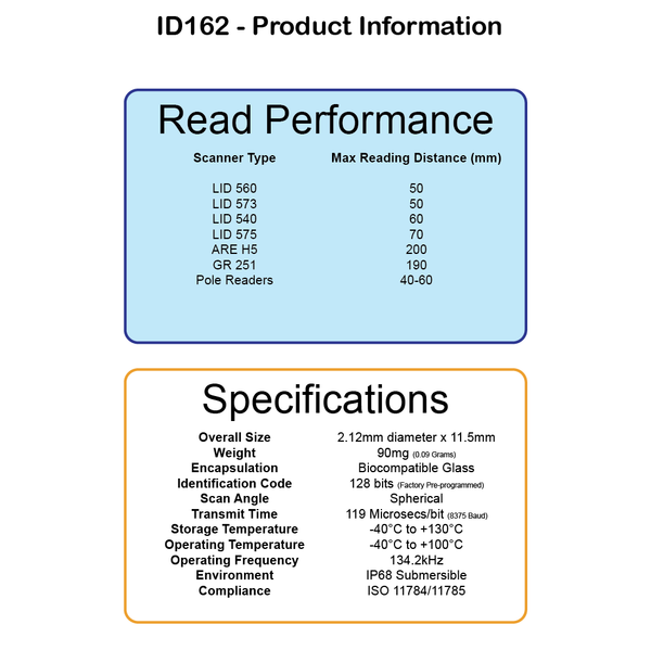 (Enviro - Research) Trovan ID162C ISO FDX-B Transponder - 10 Pack - Microchips Australia